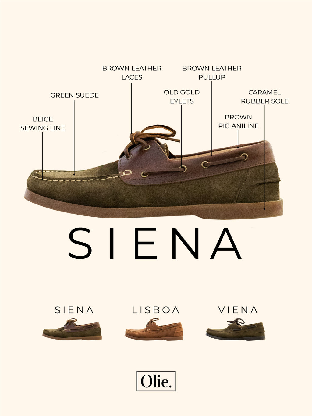 SIENA