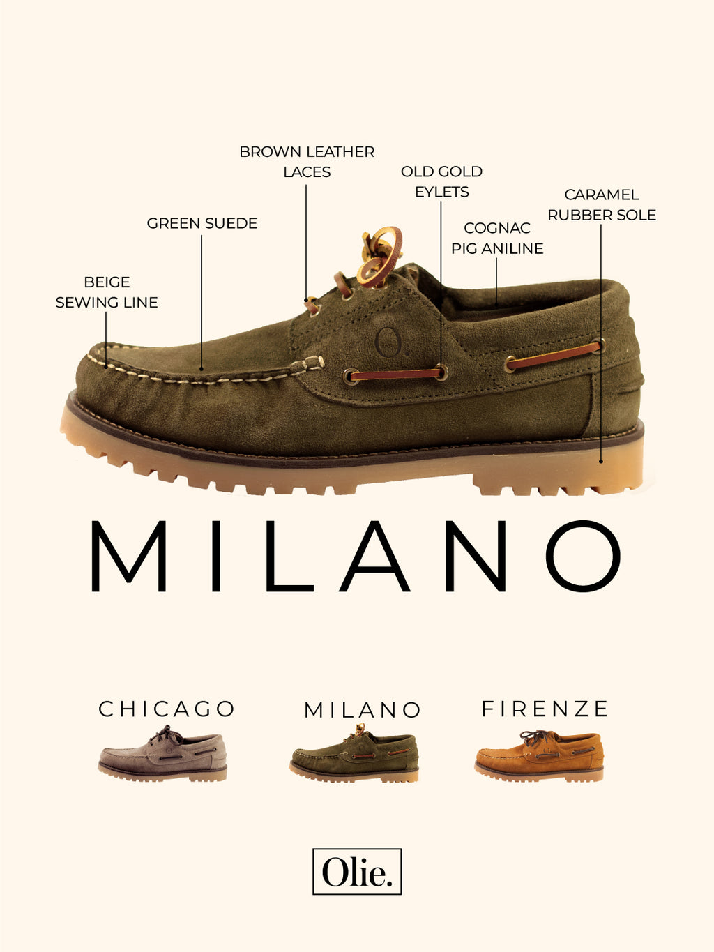 MILANO
