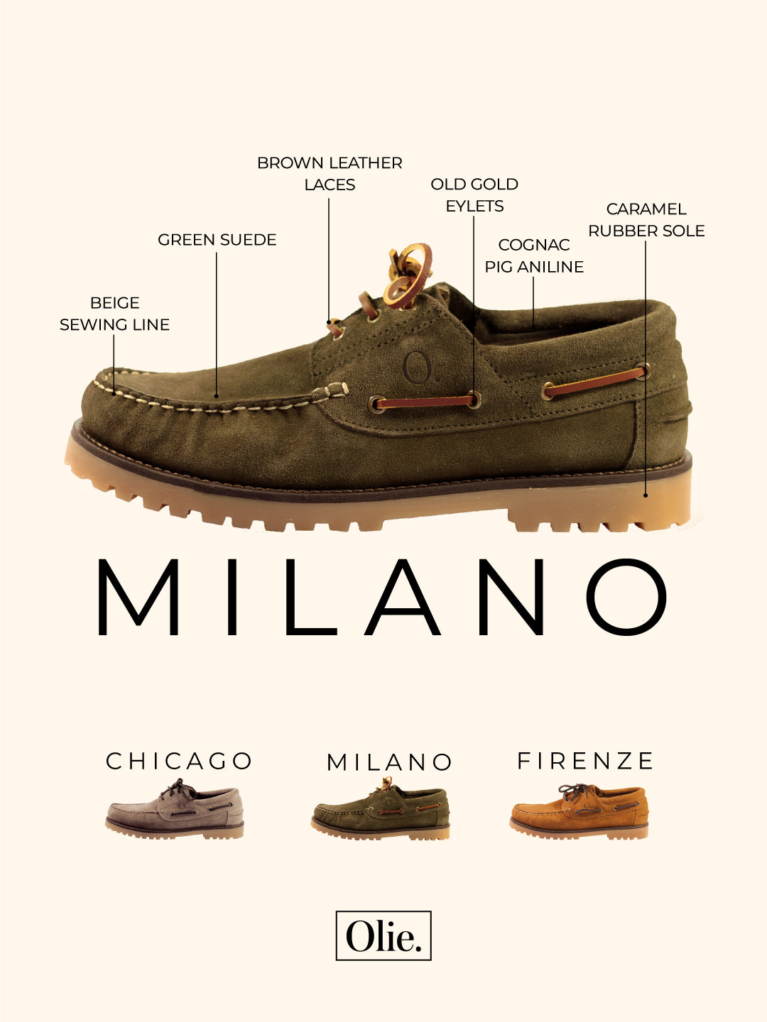 MILANO